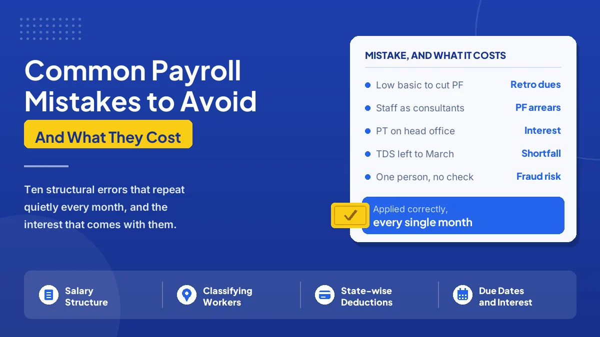 Common payroll mistakes HR should avoid: keeping basic pay artificially low to reduce provident fund, classifying employees as consultants, deducting professional tax on the head office state, leaving TDS until March, and letting one person own payroll from input to bank file.